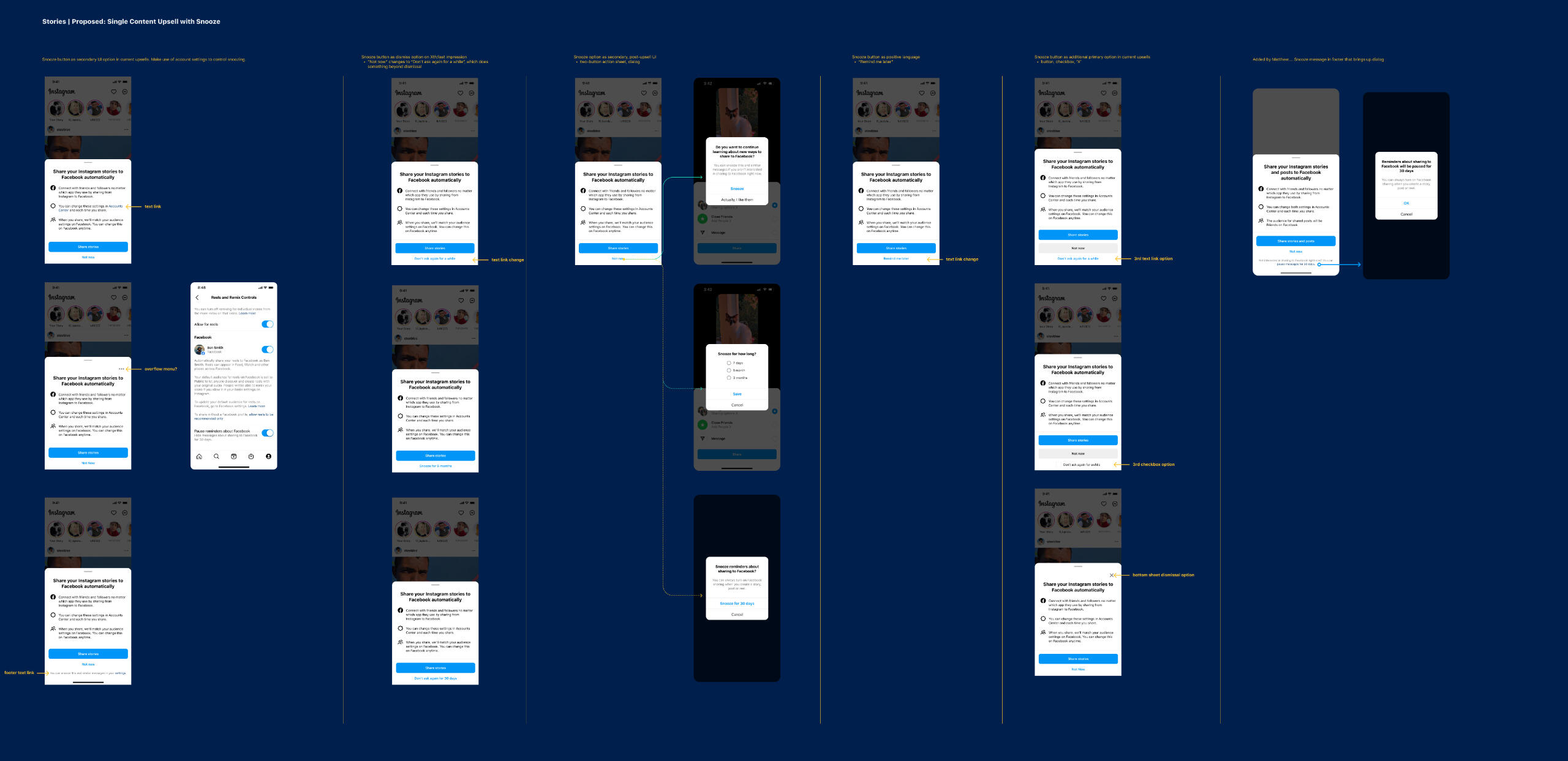 Upsell iterations Upsell iterations